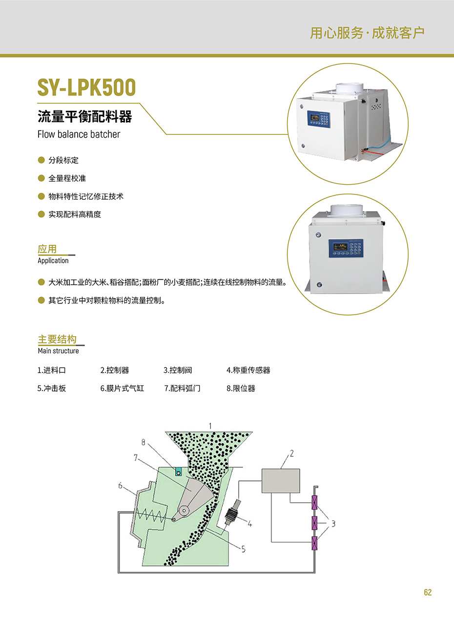 组合 1_页面_67